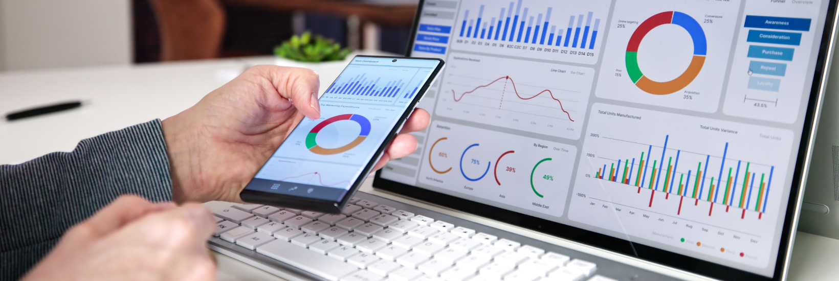 Measuring the Impact of Employee Recognition on Corporate Culture