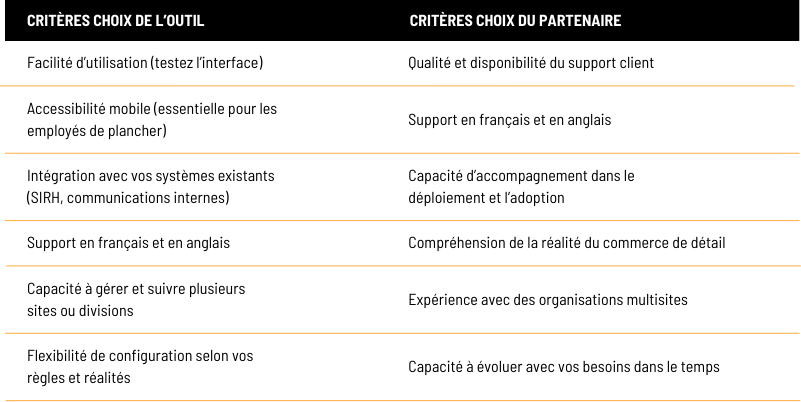 Tableau de critères pour seléctionner le bon outil et le bon partenaire pour supporter votre programme de reconnaissance employ.