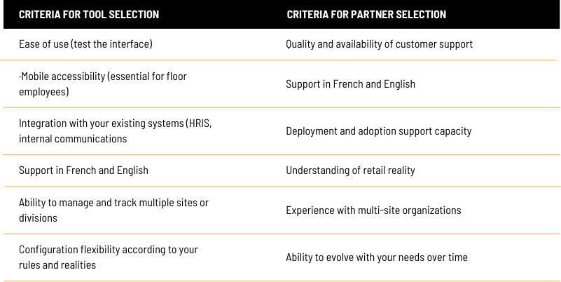 Table presenting the criteria to choose the right recognition tool and partner for a successful employee recognition program in retail
